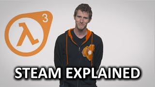 Watch and explore about STEAM 10 欧元礼品码